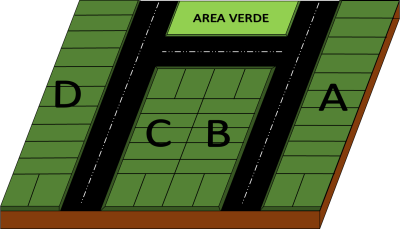 Venta de Lotes en Junín-Chupaca-Ahuac